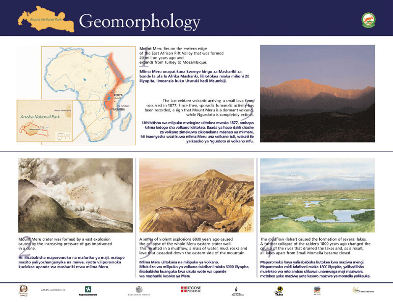 Geomorphology